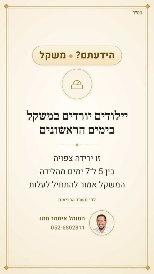 הידעתם? 
יילודים יורדים במשקל בימים הראשונים – זה צפוי
בין 5 ל־7 ימים מהלידה המשקל אמור להתחיל לעלות